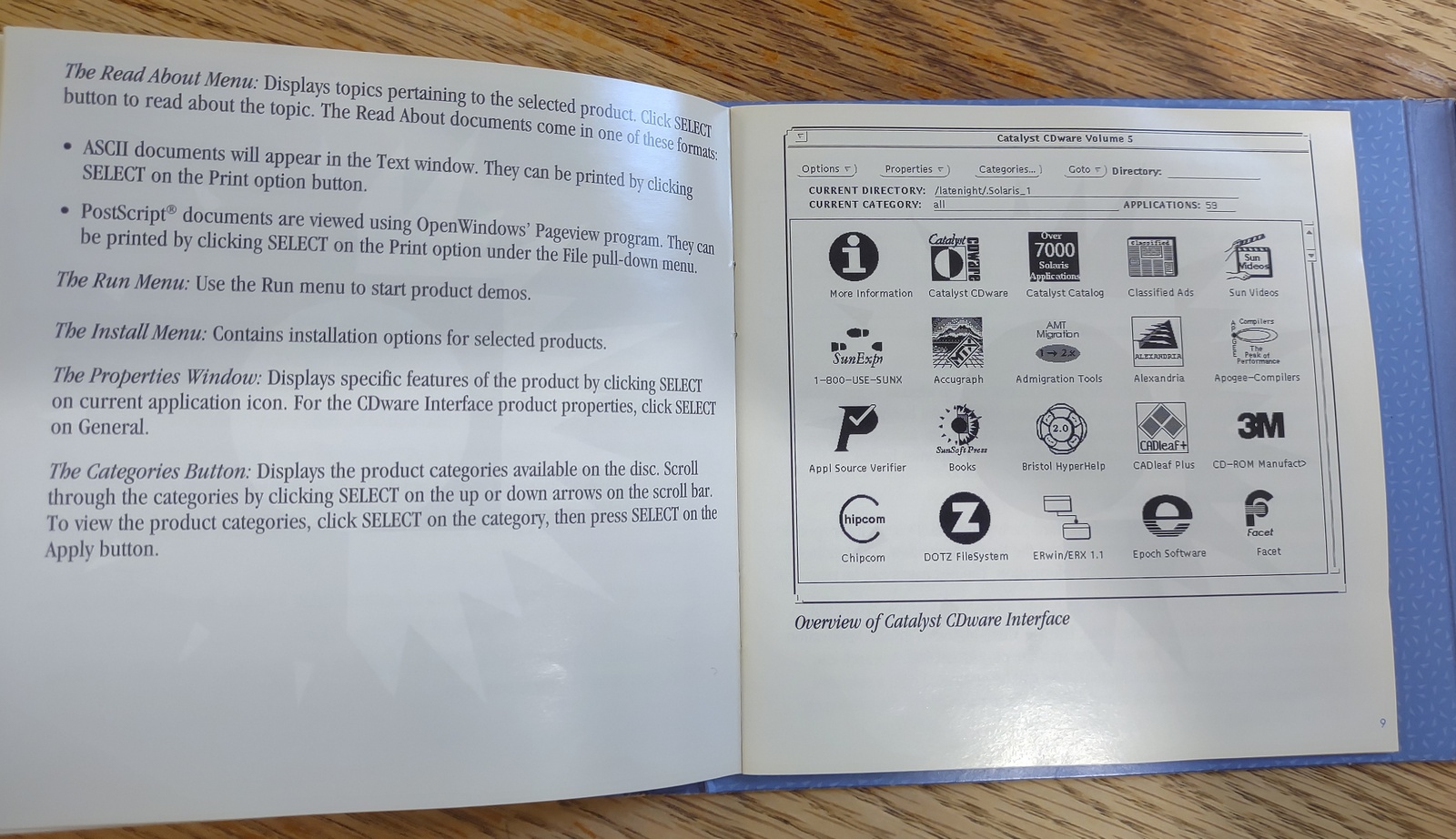 SunSoft Sun Microsystems Sparc Catalyst CDWare Original Disk, Booklet Vol 5 1993 - Image 11