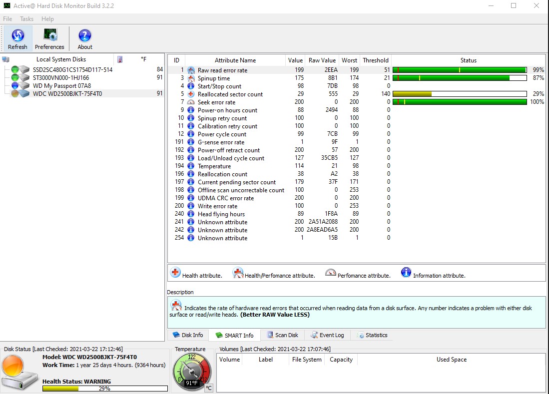 Lot 4 DEFECTIVE Notebook Laptop 2.5" SATA Hard Disk Drives 250GB 1TB 500GB 750GB - Image 6
