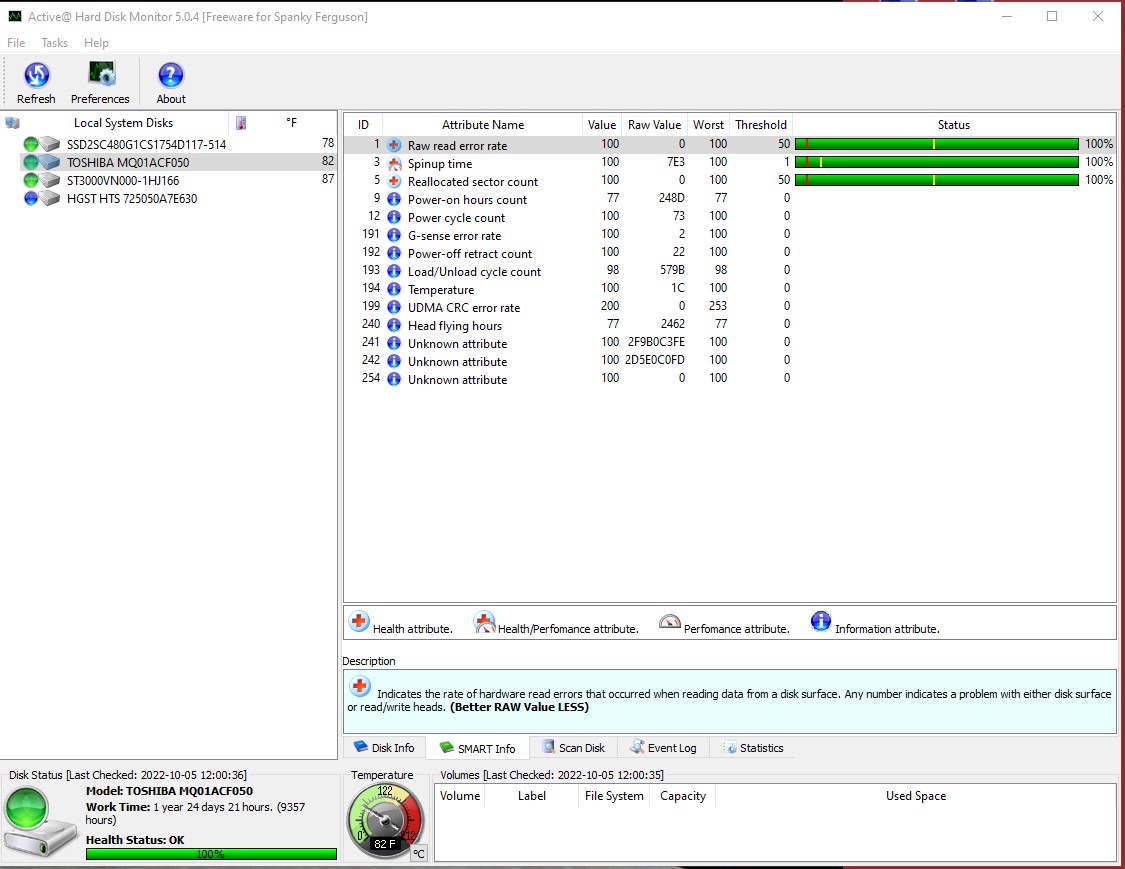 Lot of 4 500GB Notebook Laptop 2.5" SATA Hard Disk Drives Toshiba MQ01ACF050 - Image 6