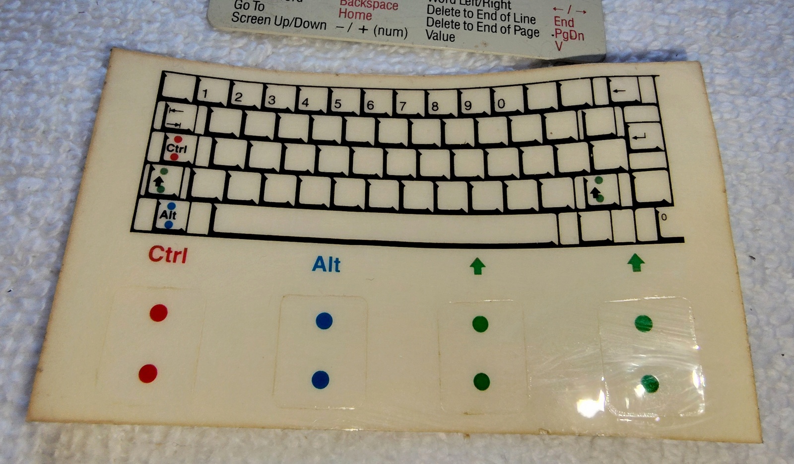 Function Keys Overlay & Color Stickers 4 Word Perfect Macro/Program Editor 1987 - Image 2