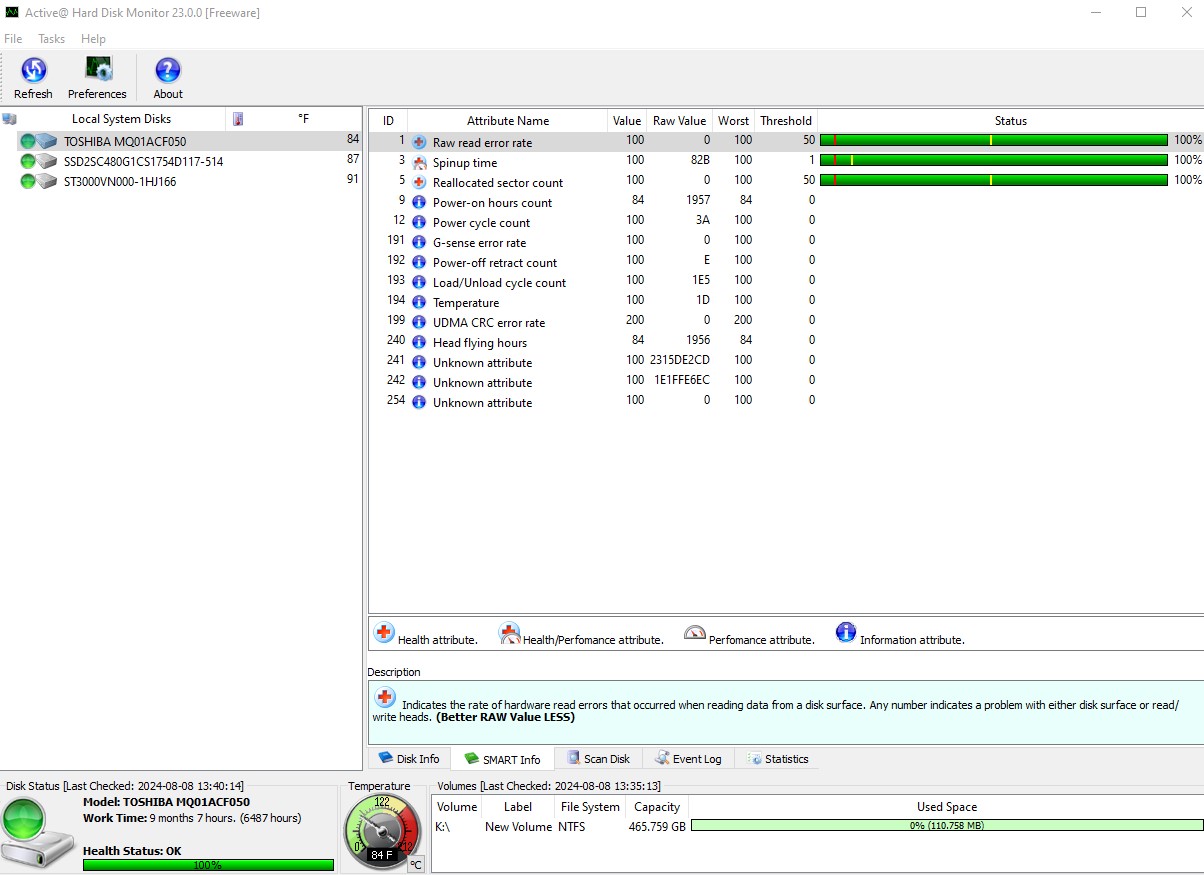 Lot of 4 500GB Notebook Laptop 2.5" SATA Hard Disk Drives Toshiba MQ01ACF050 - Image 24