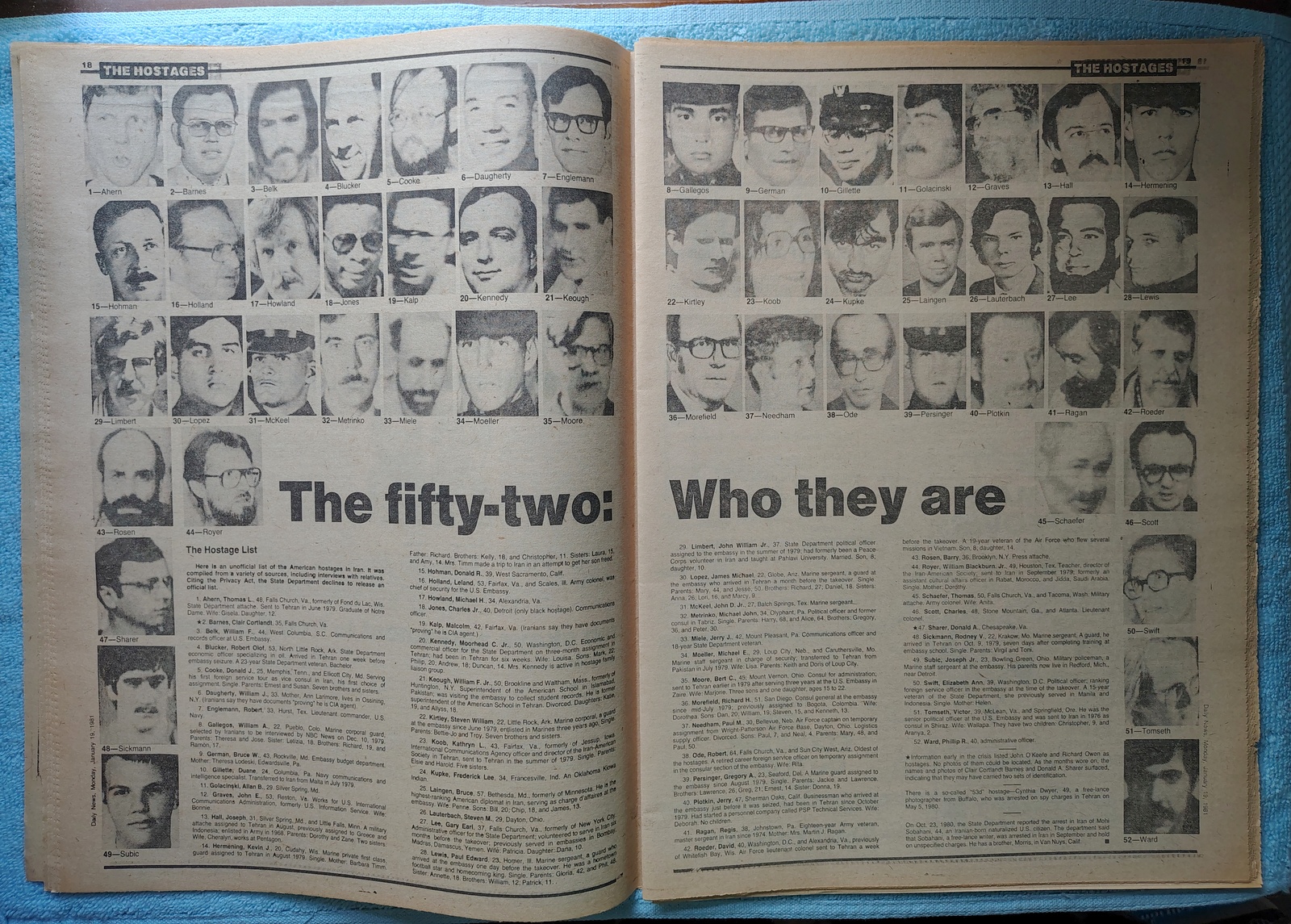 New York Daily News 19 January 1981 Jersey Reagan President Iran Hostages Borg - Image 9